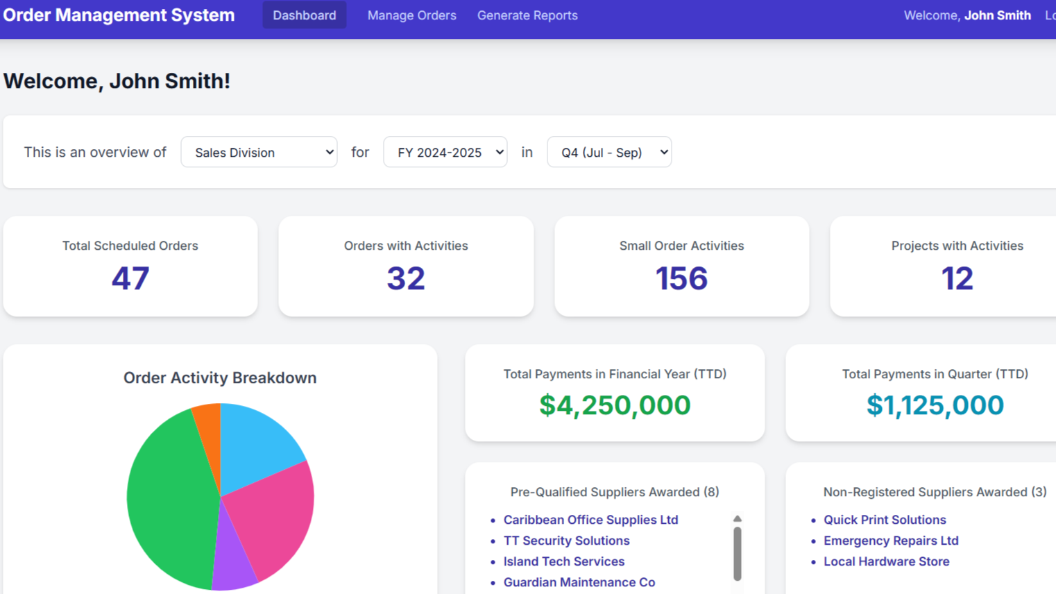 Analytics Dashboard